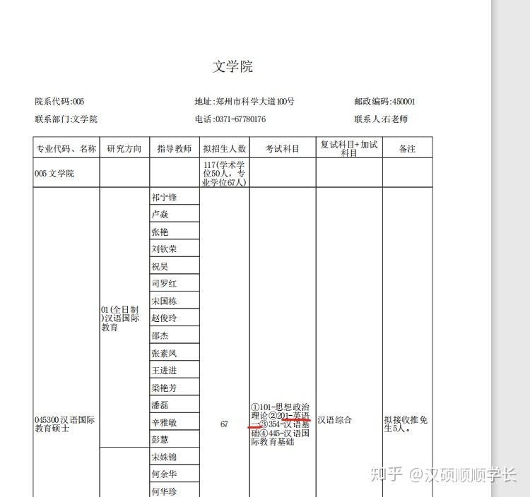 哪些医学专业招收跨专业考研？